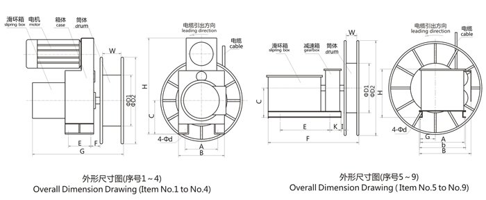 電動式電纜卷筒 電動式電纜卷筒