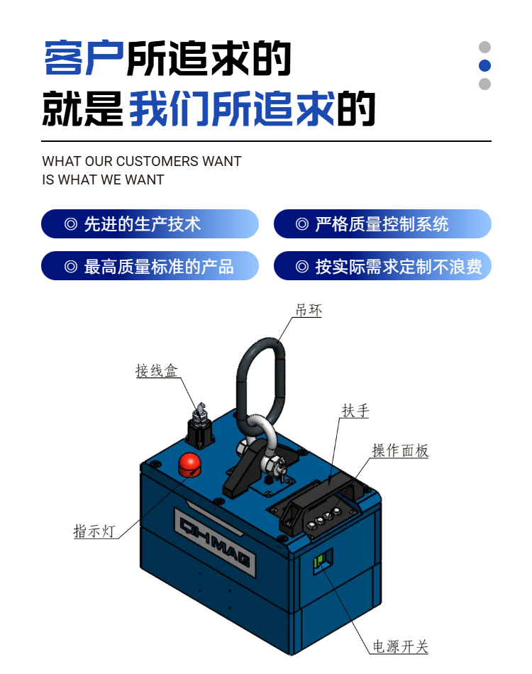 磁力模板,注塑機快速換模系統,自動化電永磁吸盤,磁力工裝夾具